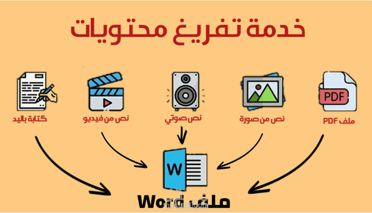 تفريغ صوتي أو فديوهات إلي نص و التعديل في ملفات PDF