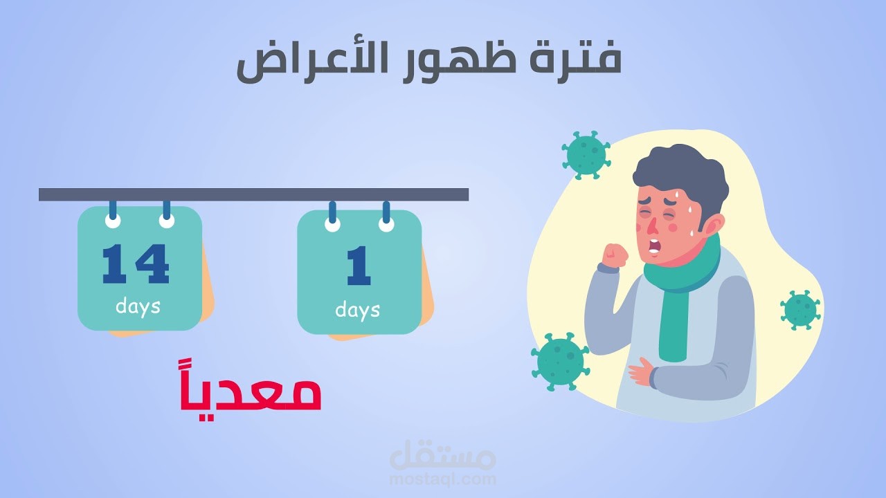 فيلم توعوي عن الكورونا #موشن جرافيك
