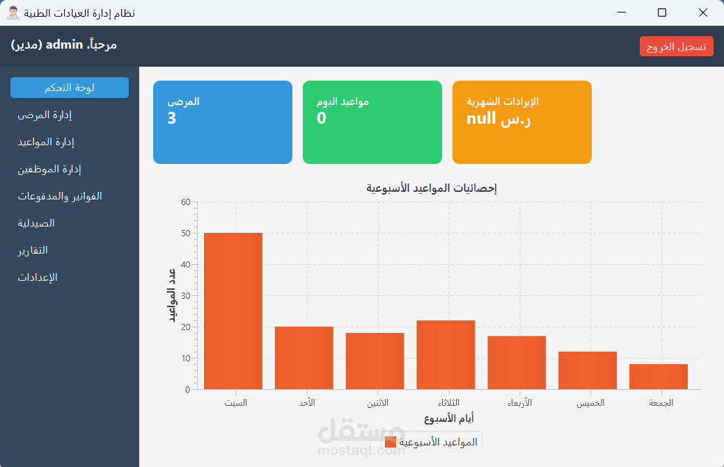 برنامج دوكتوريتو (Doctorito) لادراة العيادات والمراكز الطبيه