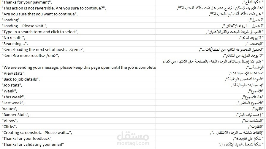ترجمة موقع ويب