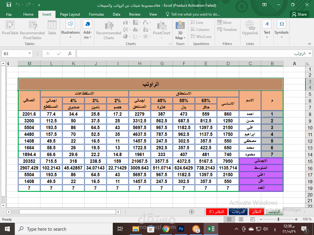 مجموعة شيتات عن الرواتب و المبيعات