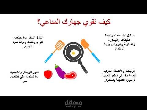 تصميم فيديو مميز
