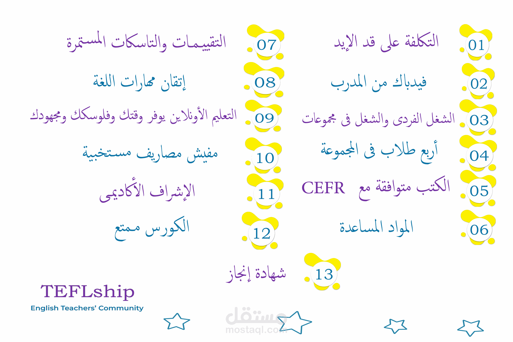 حملة اعلانية على الفيس بوك