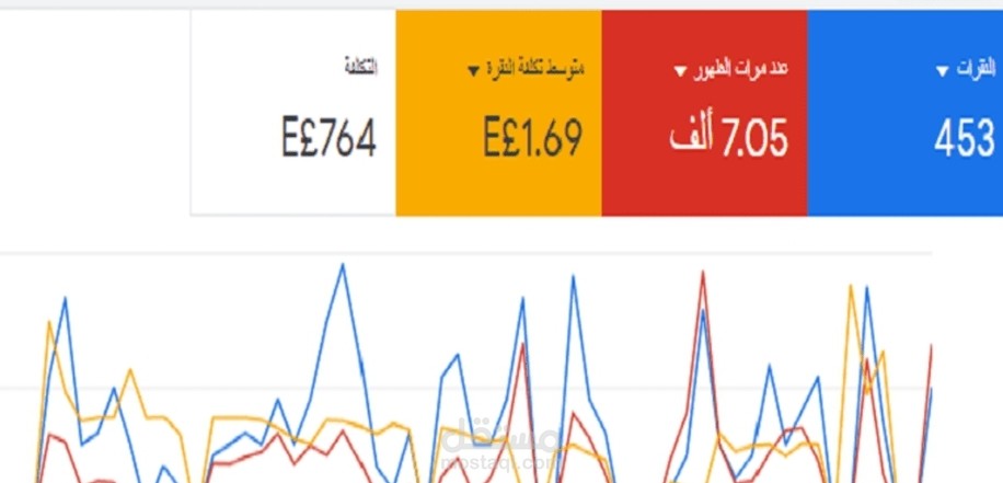 حملة رقم ٢