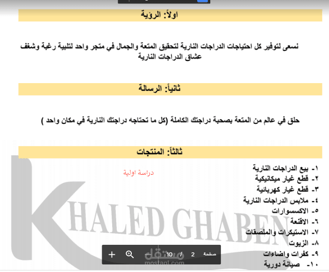 دراسة اولية للمتجر