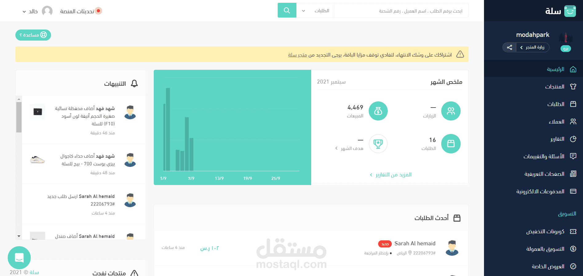 بعض نتائج ادارة وتسويق متجر في سلة