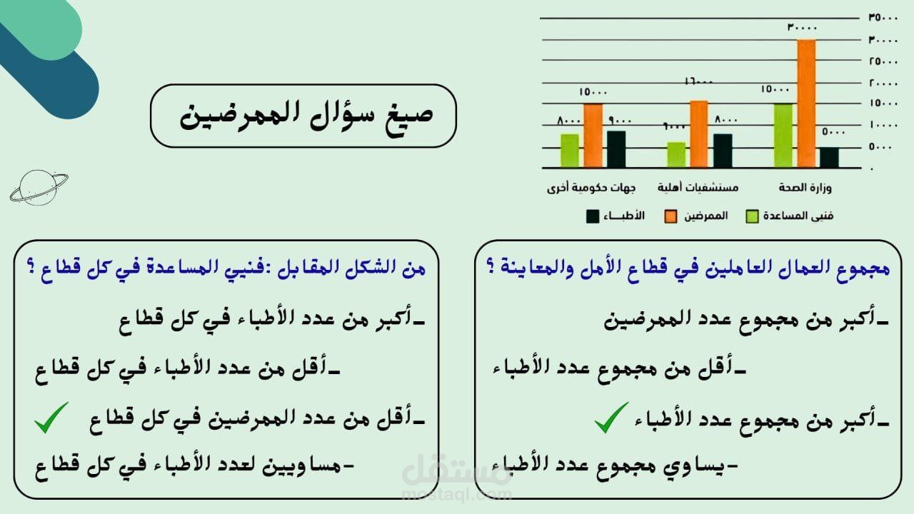 تدريس قدرات كمي