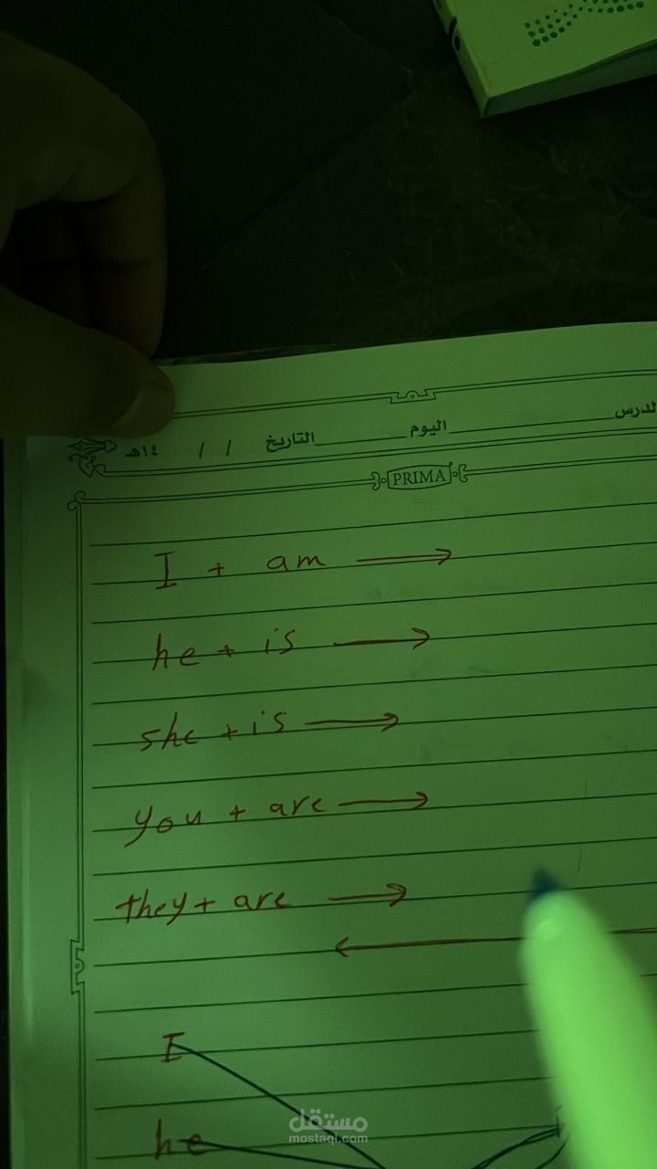 تاسيس اللغه الانجليزيه للمرحله الابتدائيه