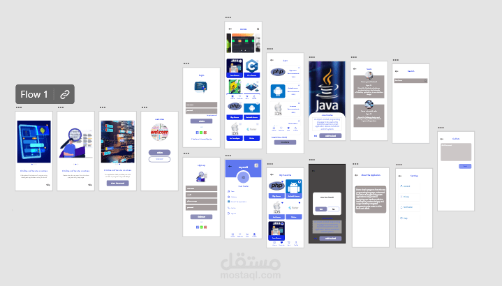 واجهات لتطبيق اندرويد