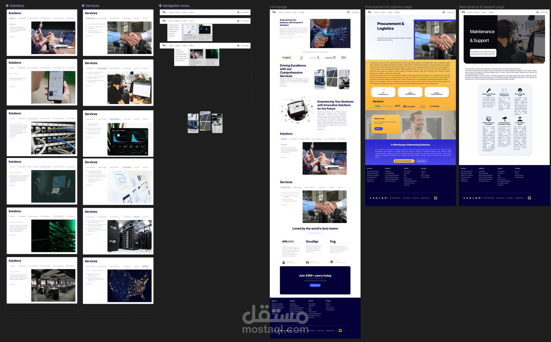 موقع الكترني لشركة تقنية