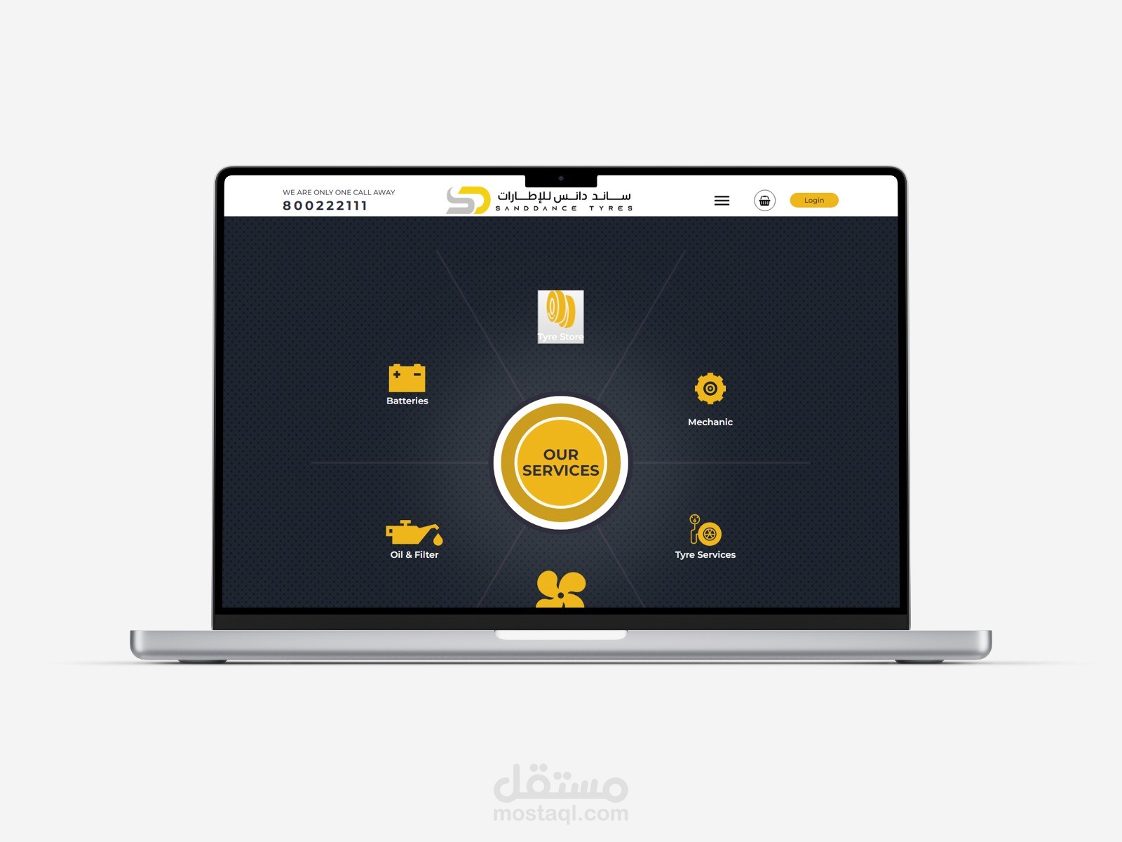 منصة لبيع جميع الخدمات الخاصه بالسيارات