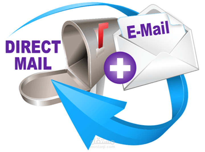 E Mail marketing campaign