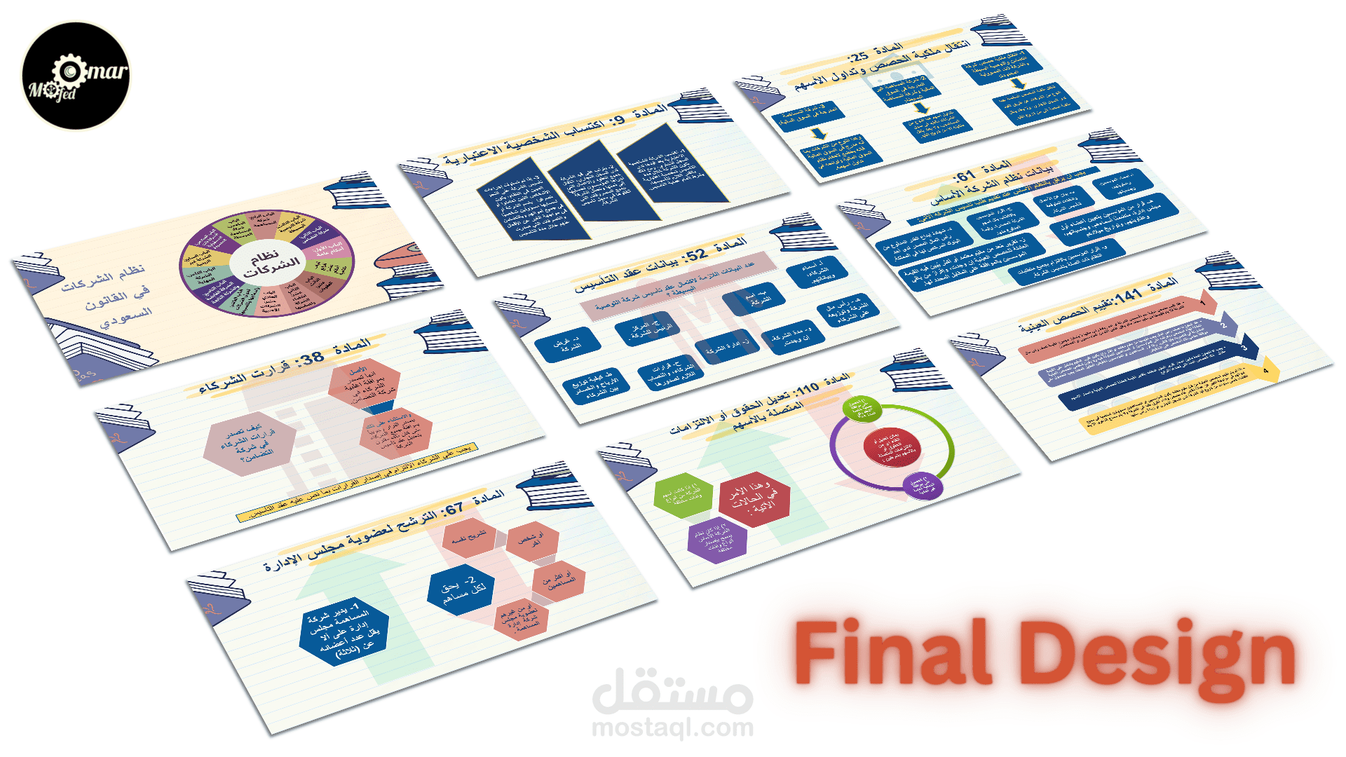 تصميم عرض تقديمي إحترافي