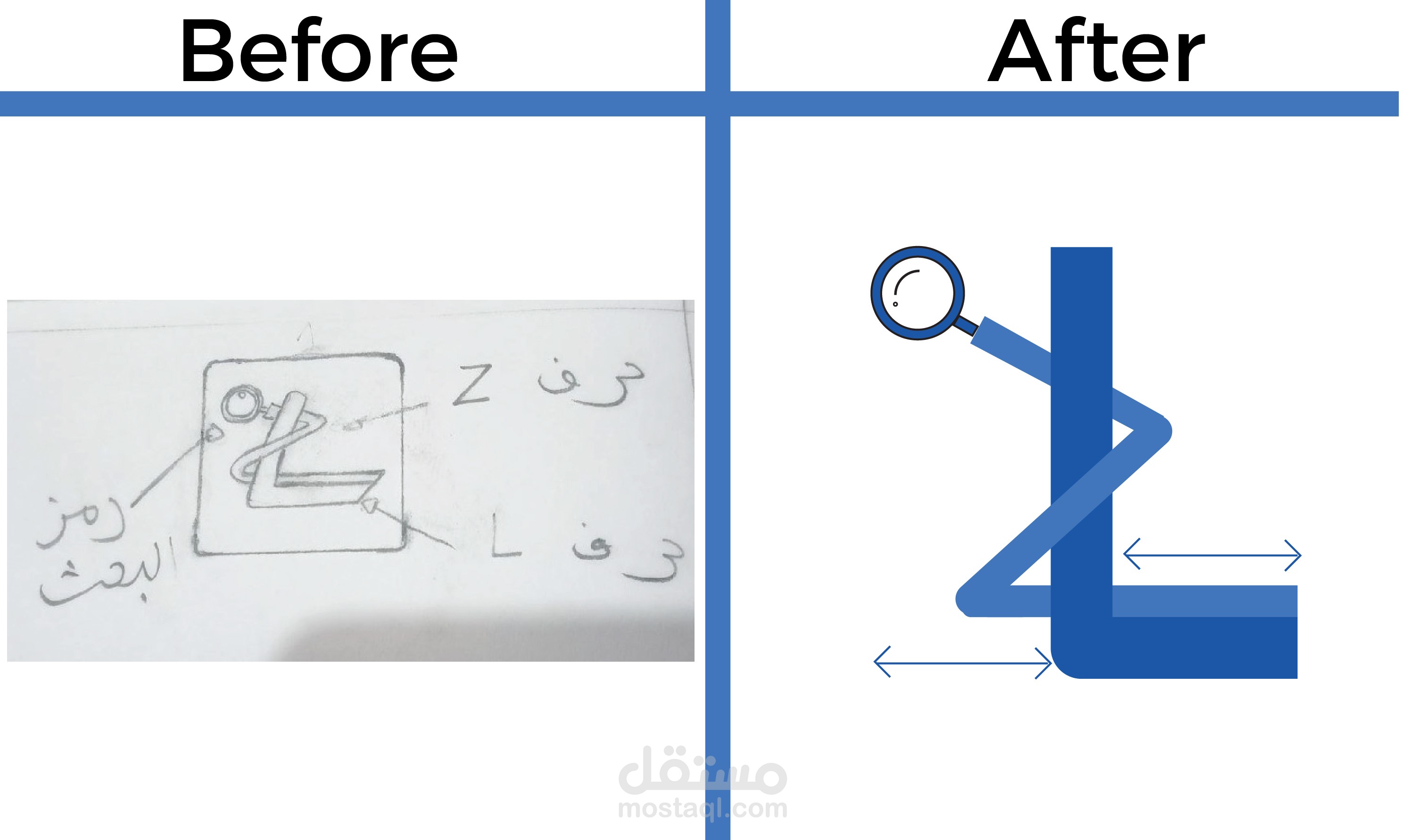 تنفيذ تصميم حسب الطلب