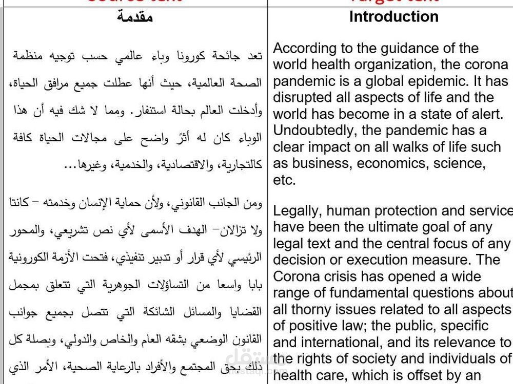 ترجمة من العربية للانجليزية