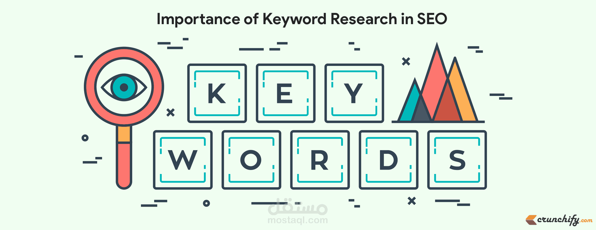 استخراج الكلمات المفتاحية (keywords )
