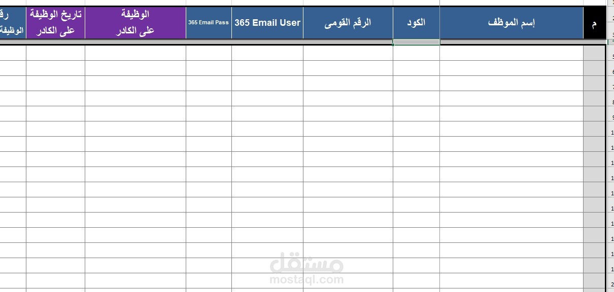 ملفات شئون العاملين