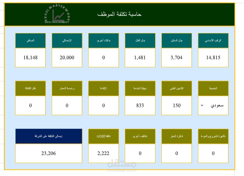 عمل ملفات اكسيل محاسبية احترافية و رسوم بيانية و مخططات