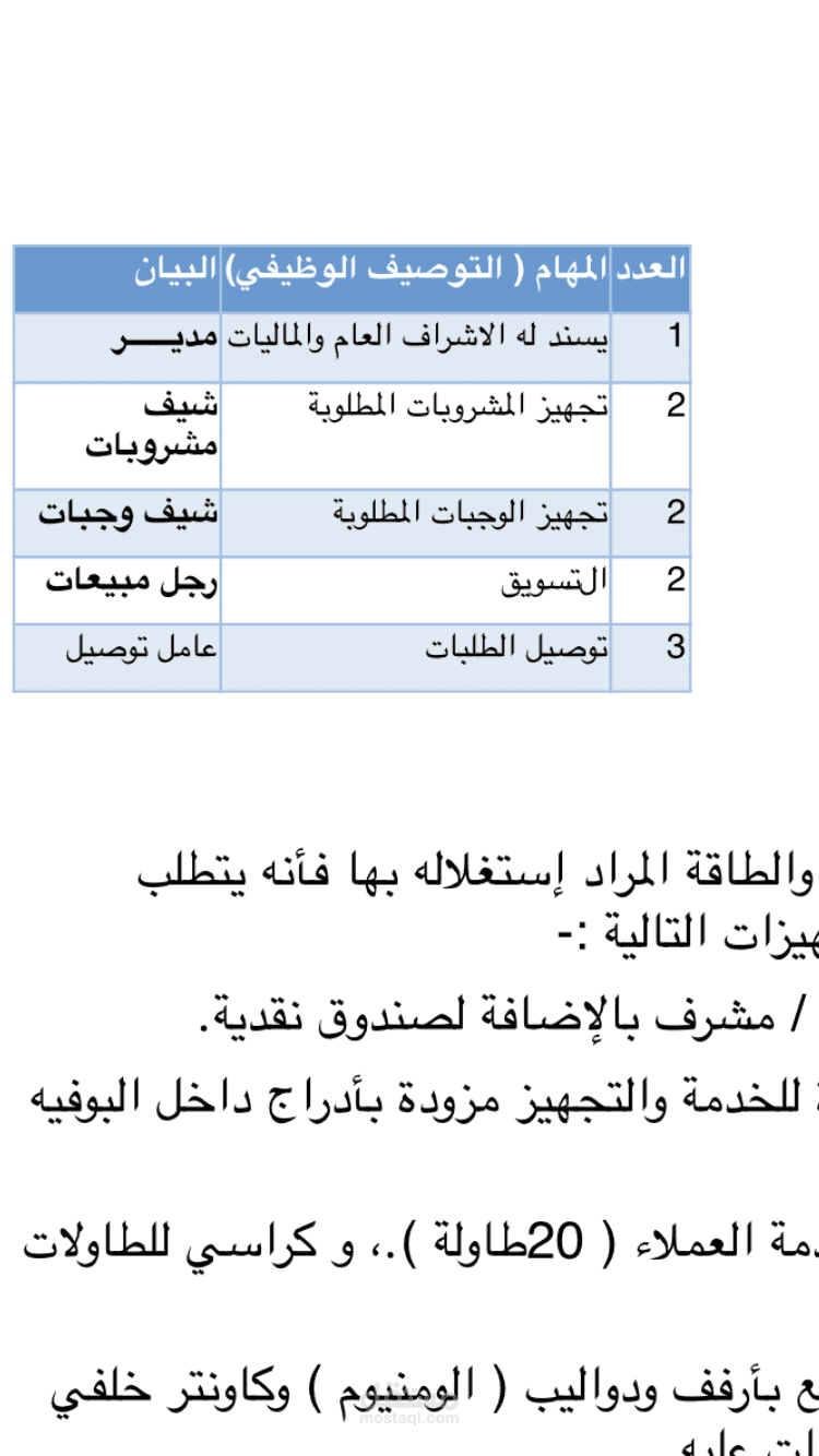دراسة جدوى