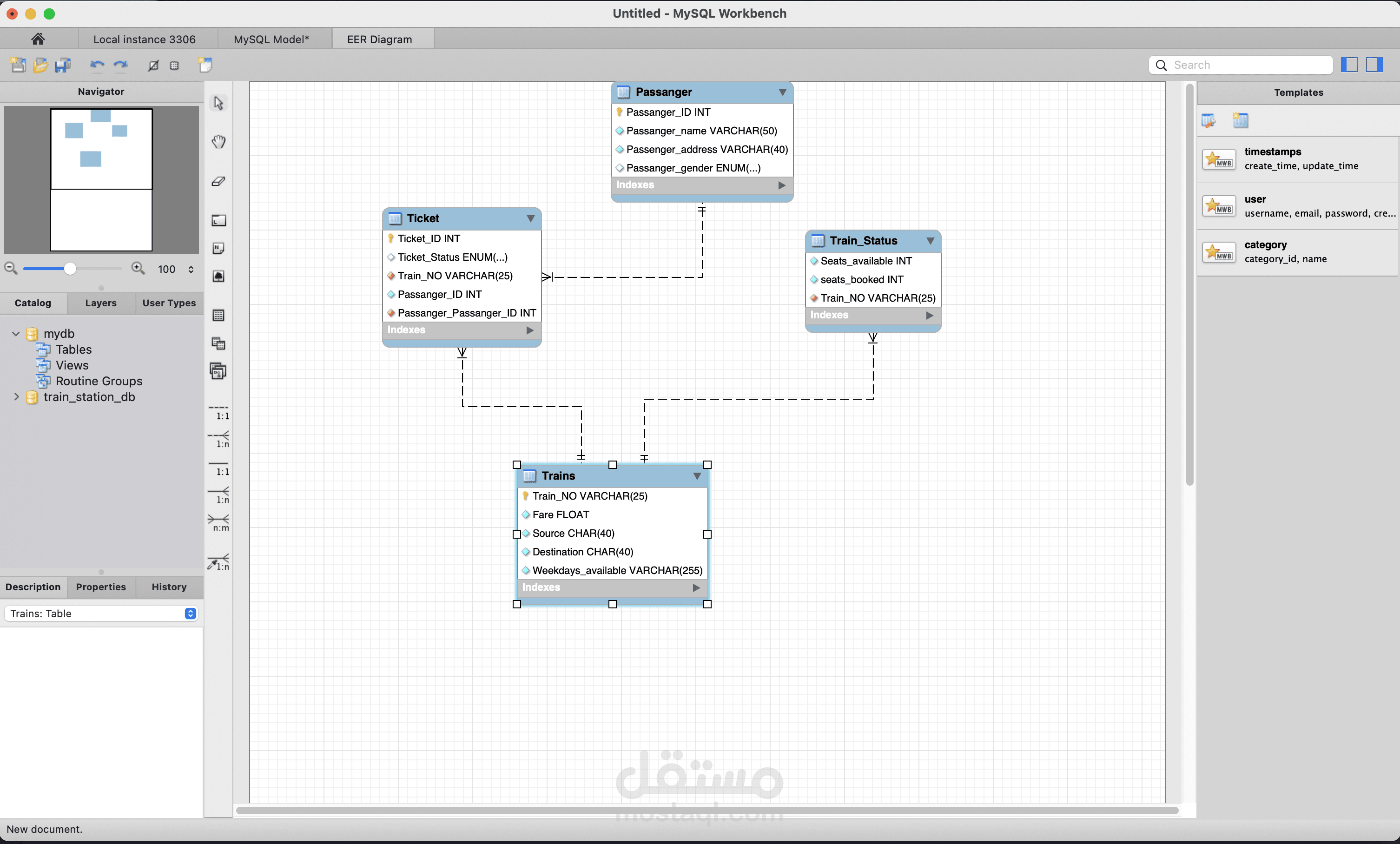 Coding and design a database schema for  a Train-Station