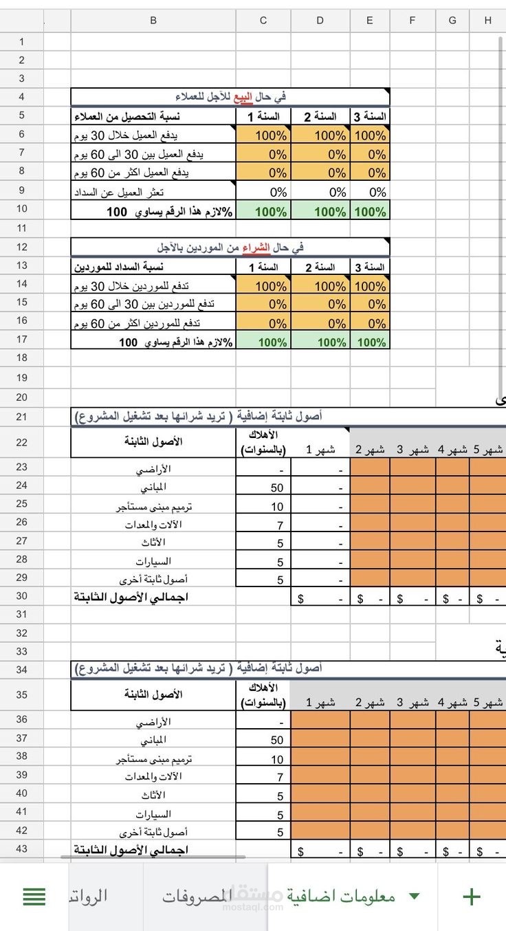 محاسب تكاليف بشركة اتش اند ام للصباغة والطباعه