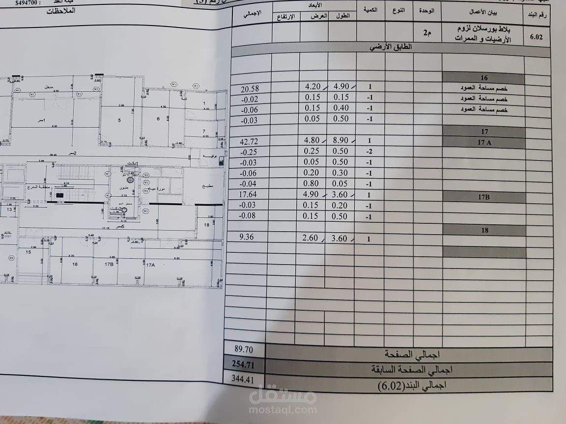 اعداد جدول كميات للمباني الخرسانية