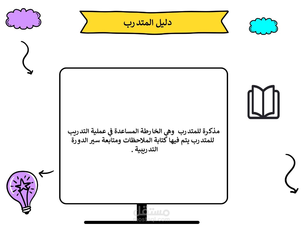 فكرة مشروع ذكاء اصطناعي
