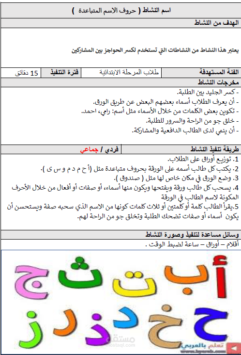 تجهيز أنشطة تدريبية مسلية, بأهداف متعددة تنشط المتدربين و تزيد التفاعل