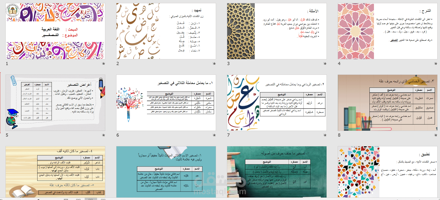 إعداد وتصميم دروس تعليمية بطريقة احترافية