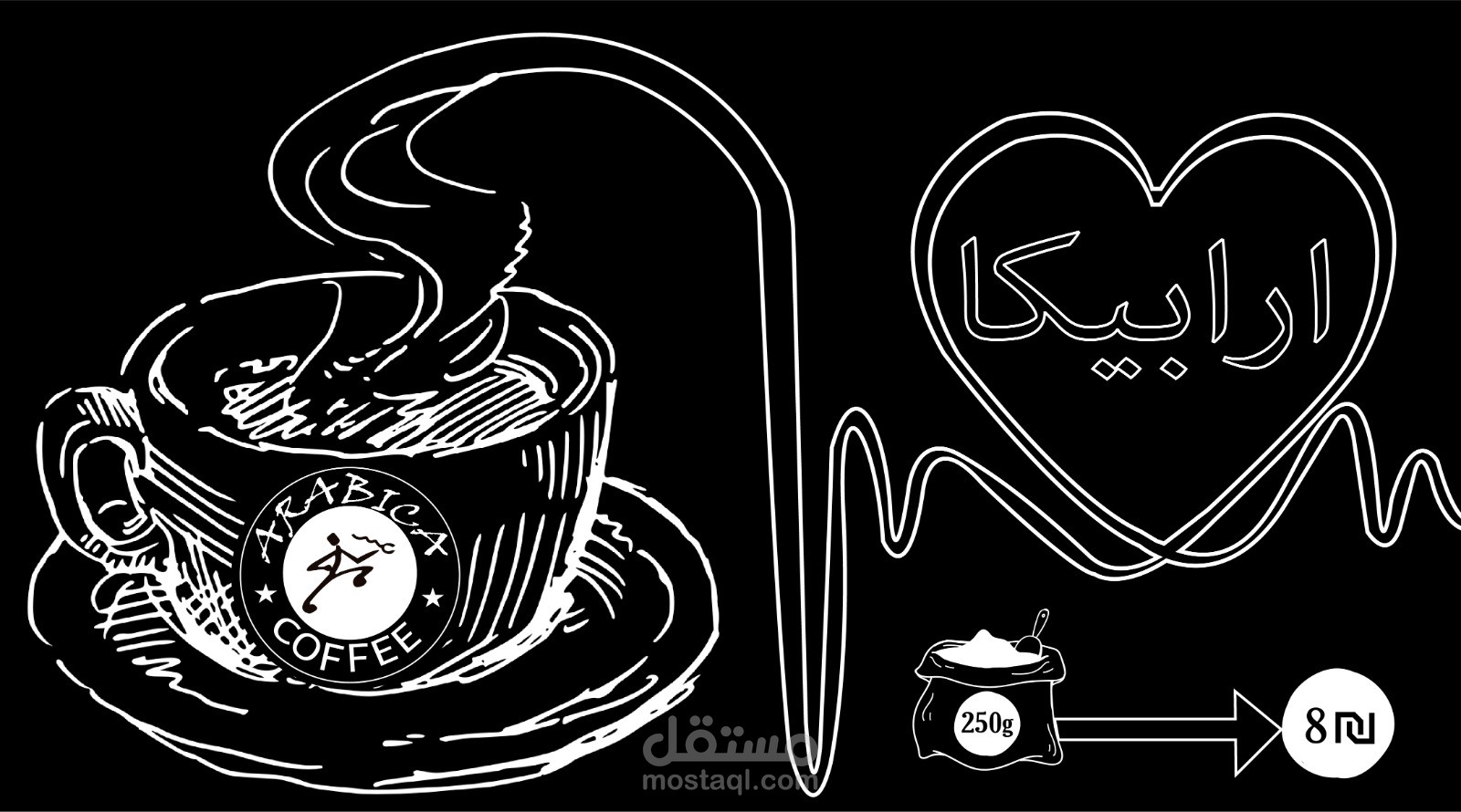 ِArabic copywriting