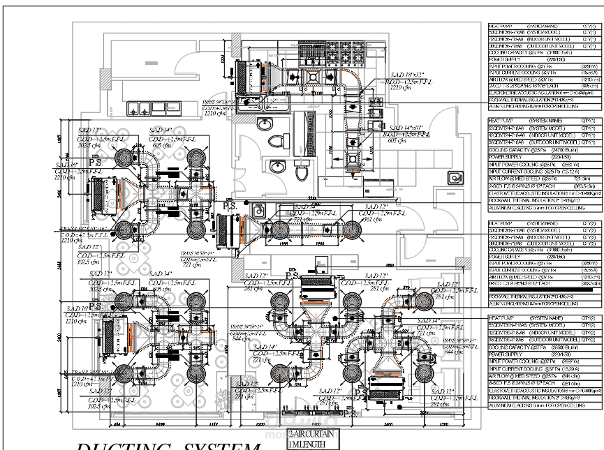 HVAC Shop Drawing