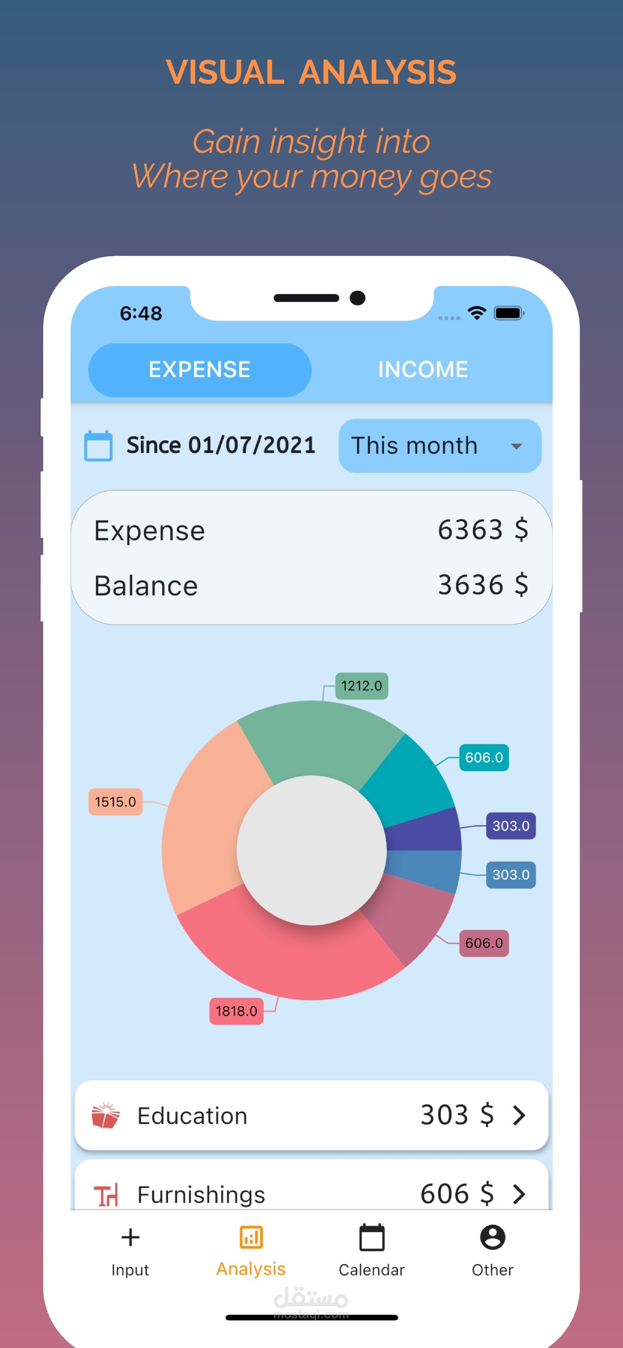 MMAS: Money Tracker