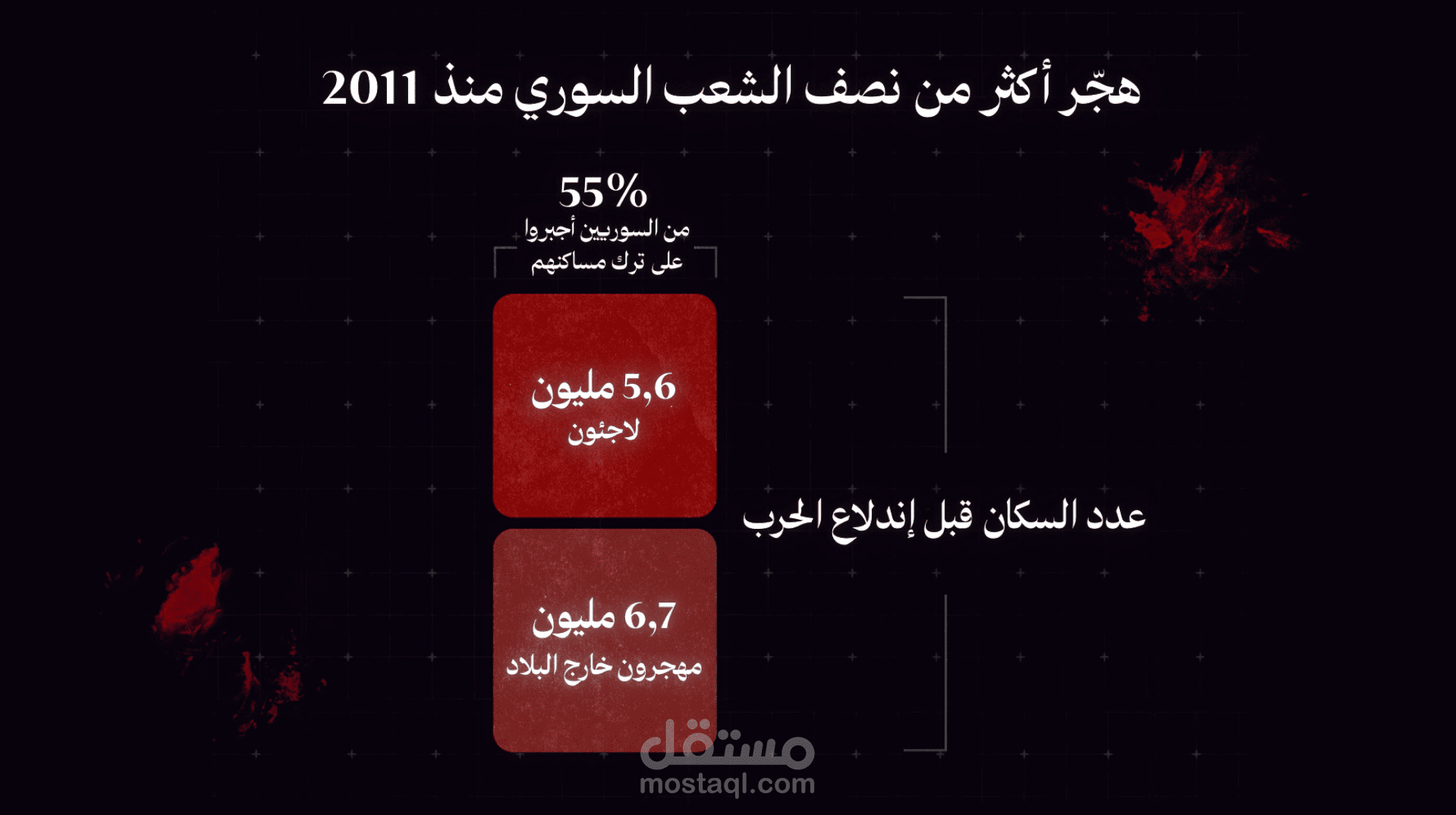 لقطة موشن قرافيك وايدتنق.