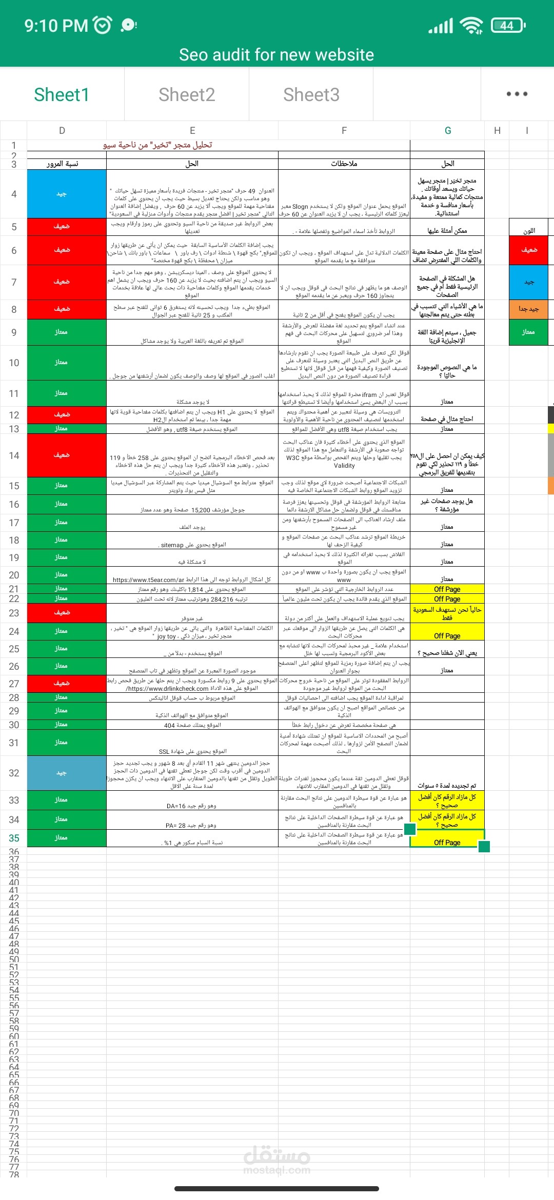 SEO Audit