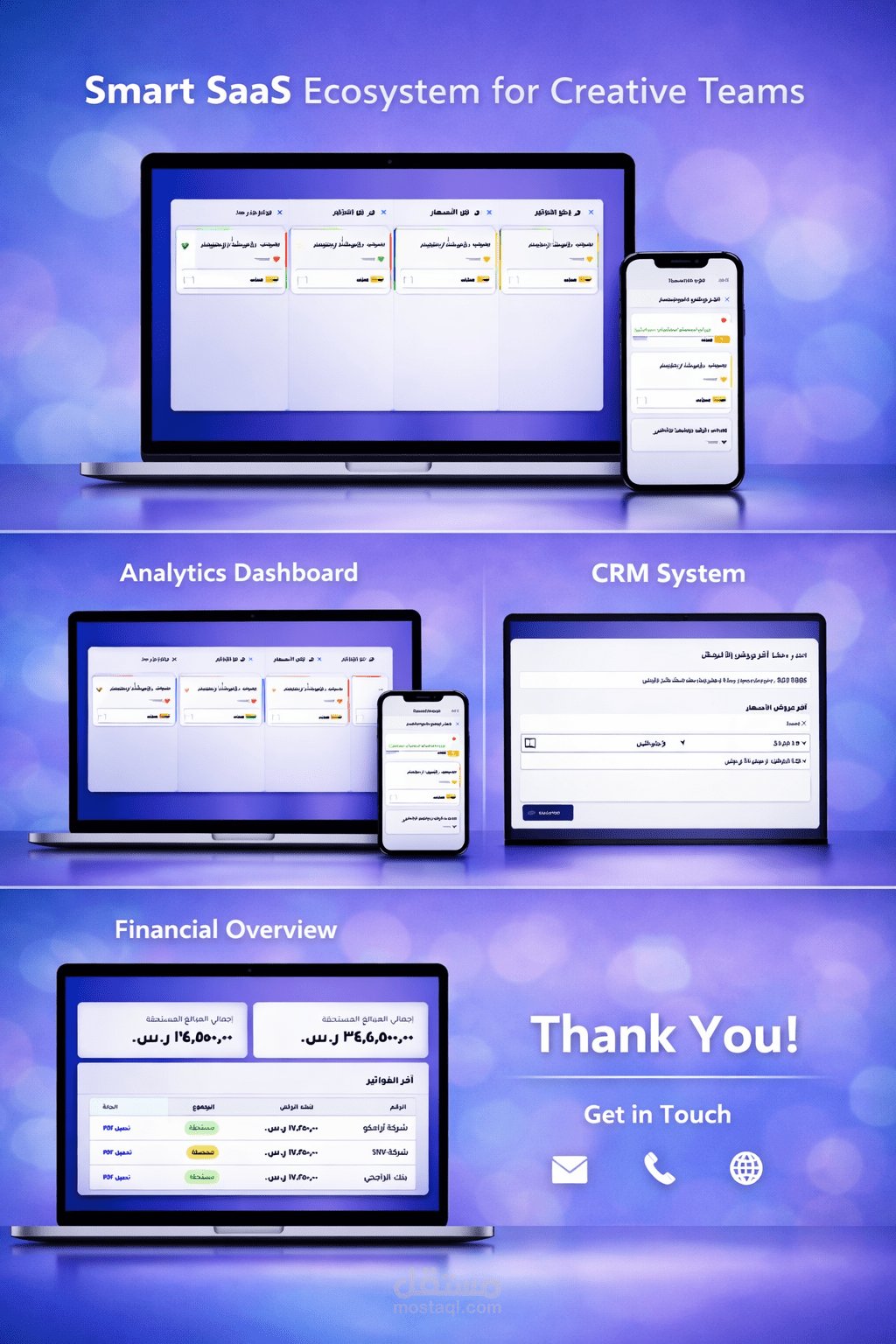 منظومة Ecosystem – ذكاء اصطناعي وتحليلات لإدارة المحتوى