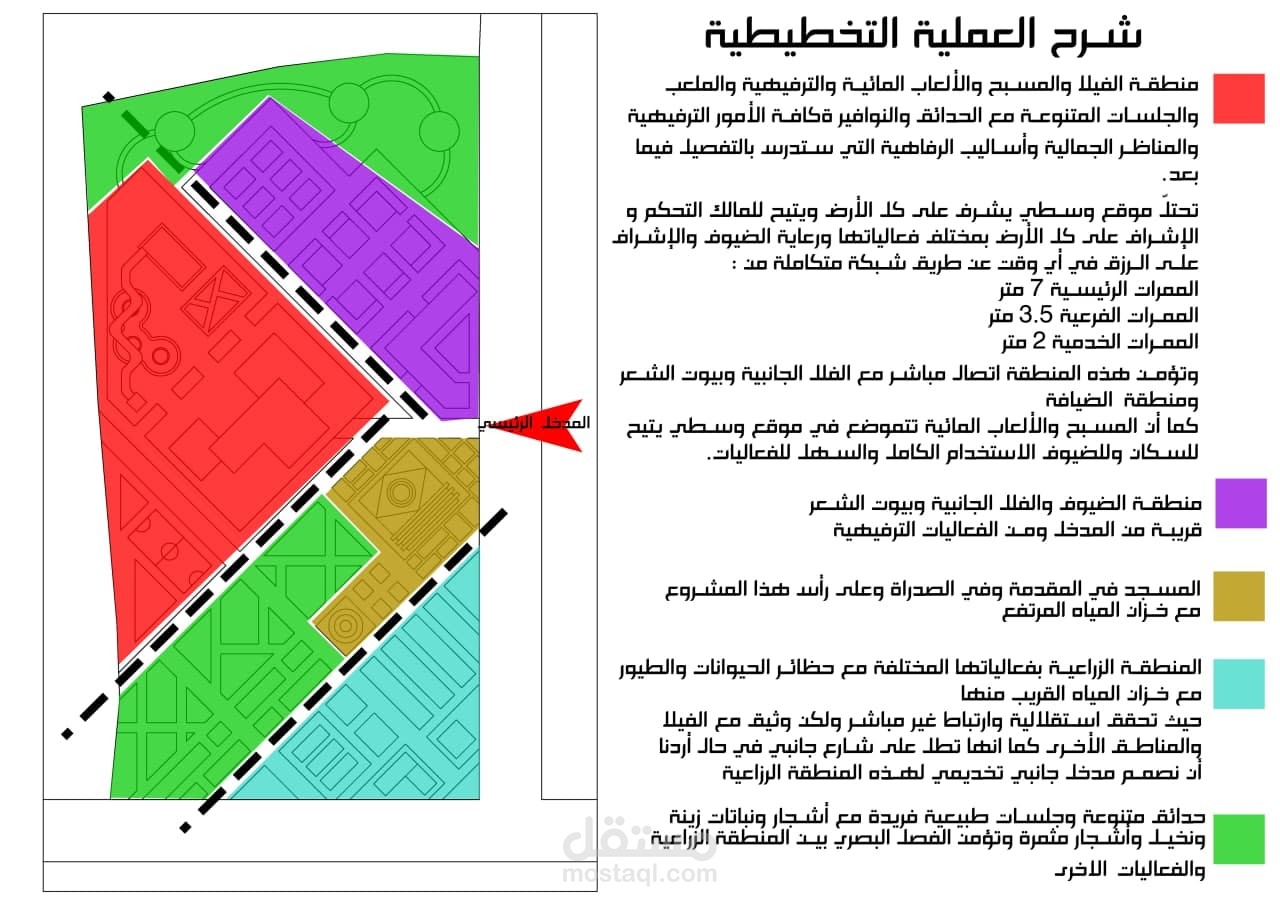 دراسة تخطيطية لمزرعة 34دونم 34000 متر مربع /السعودية/