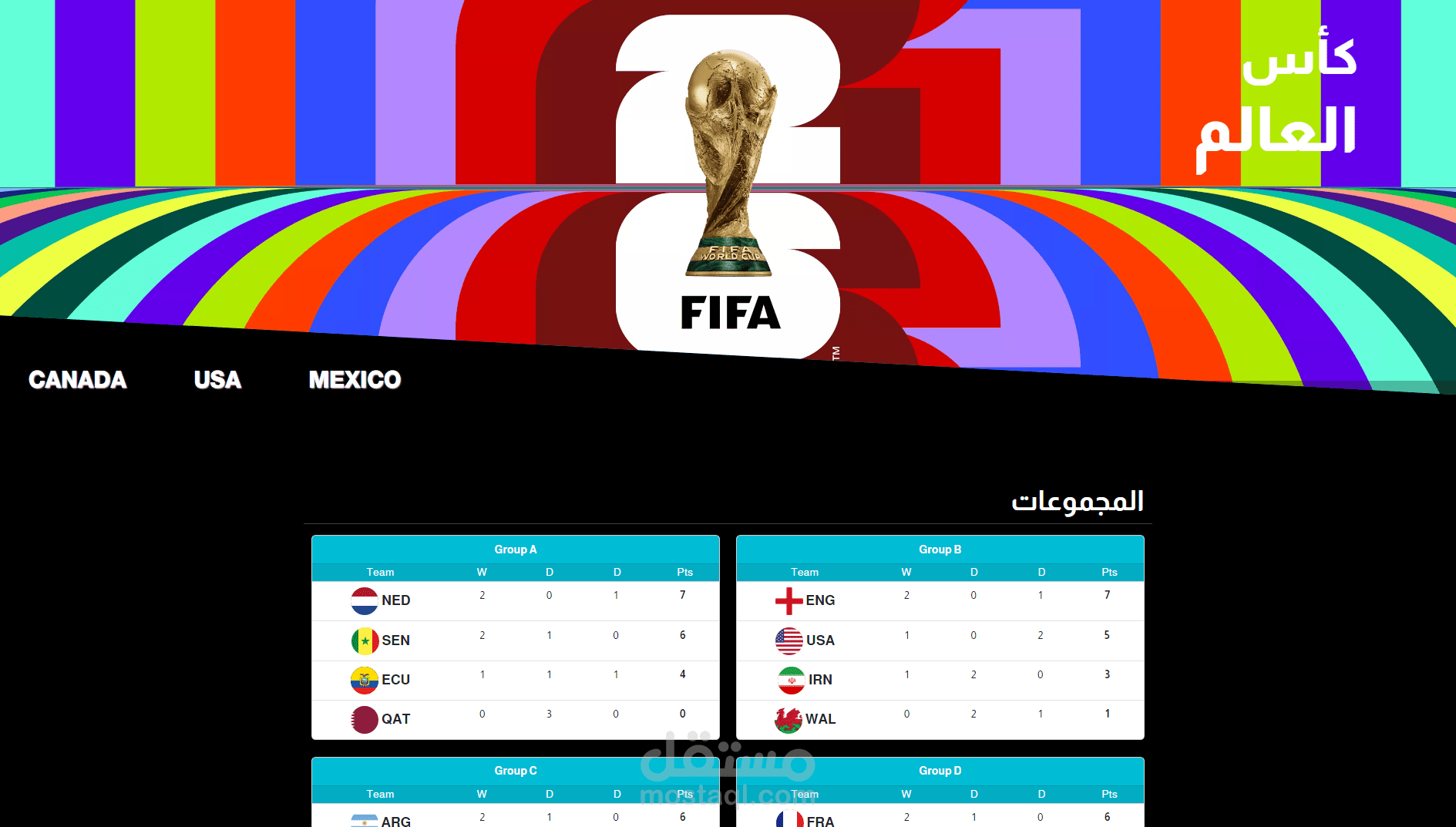 World Cup 2026