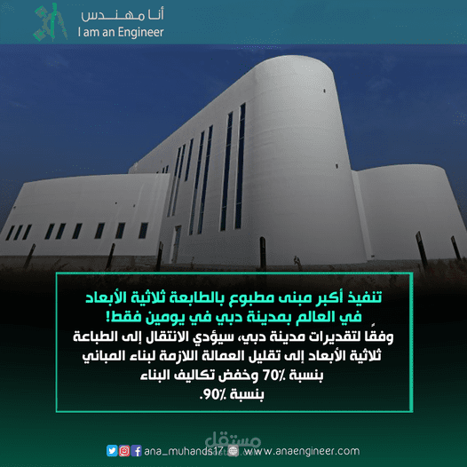تنفيذ أكبر مبنى مطبوع بالطابعة ثلاثية الأبعاد في العالم بمدينة دبي في يومين فقط