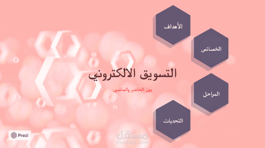 تصميم عروض تقديمية احترافية على بريزي prezi