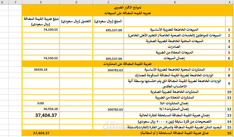 ادخال بيانات  المصروفات والمشتريات والمبيعات وانشاء تقرير ضريبة القمية المضافة