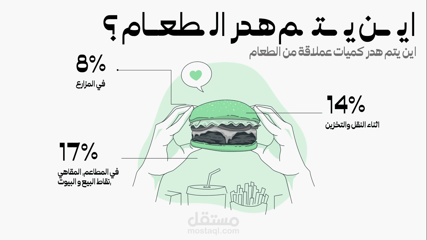 عرض إحترافي power point