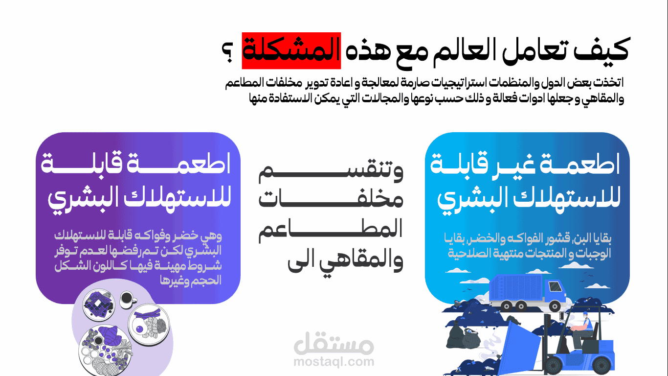عرض إحترافي power point