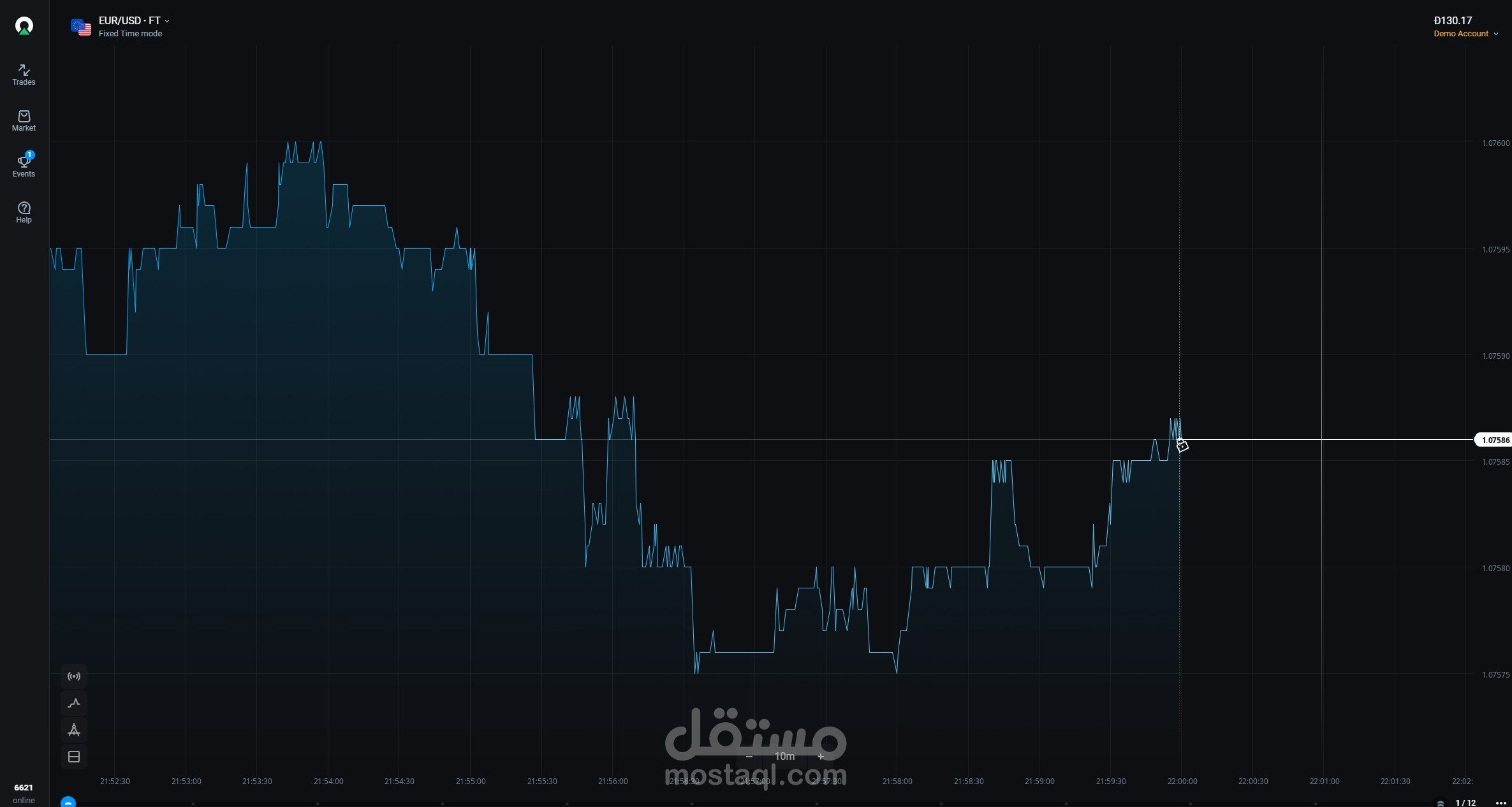 التداول في سوق العملات علي منصة olymp trade , pocket option و الفوريكس ماركت