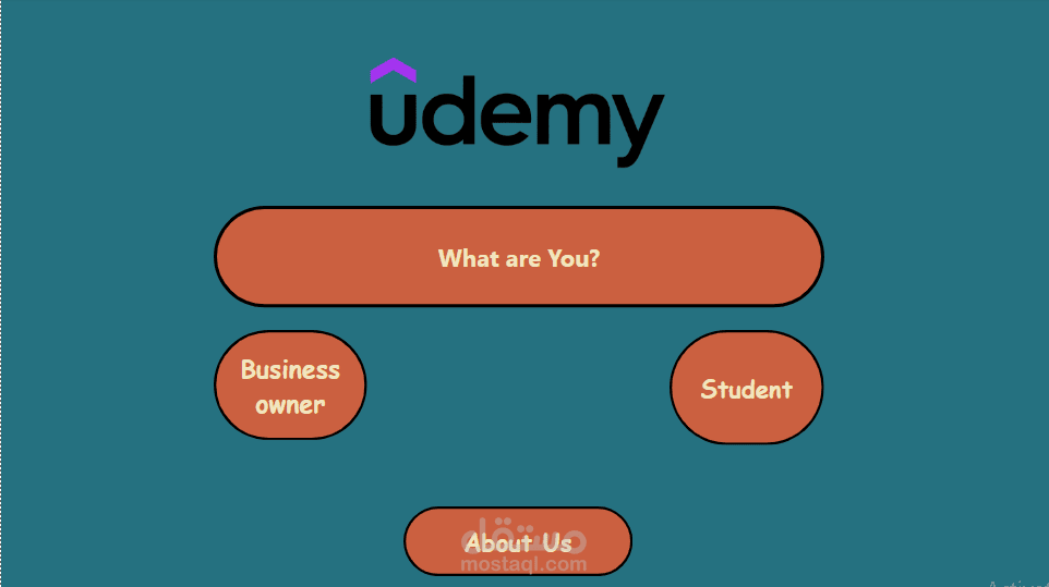 Udemy Data Analysis