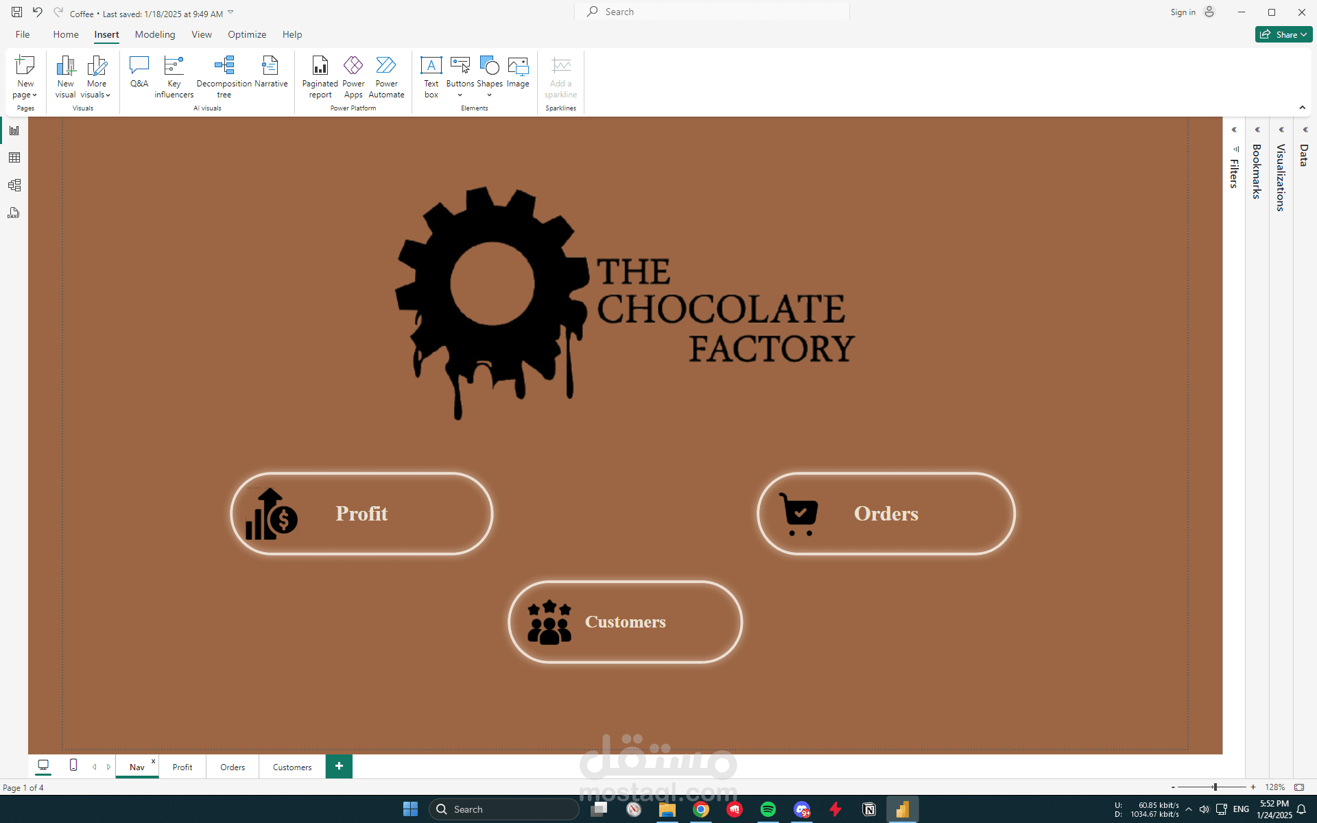 لوحة معلومات مبيعات مصنع الشوكولاتة