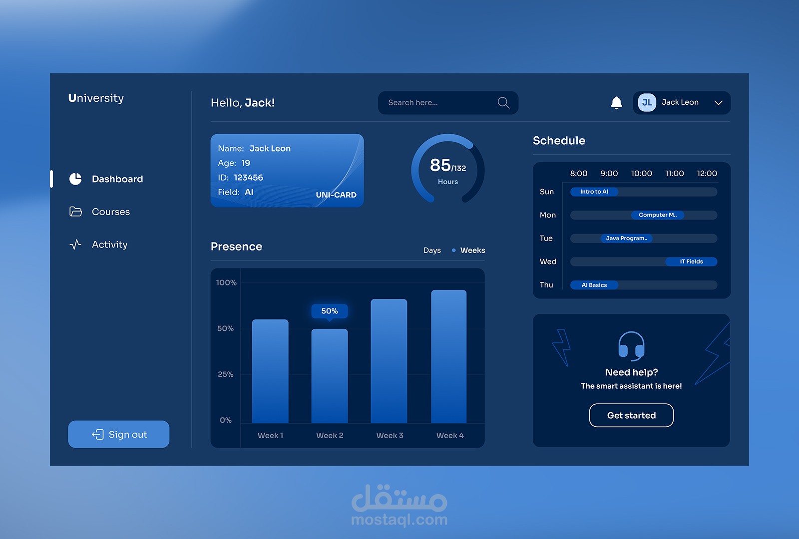تصميم Dashboard لتطبيق ويب موجه لطلاب الجامعات