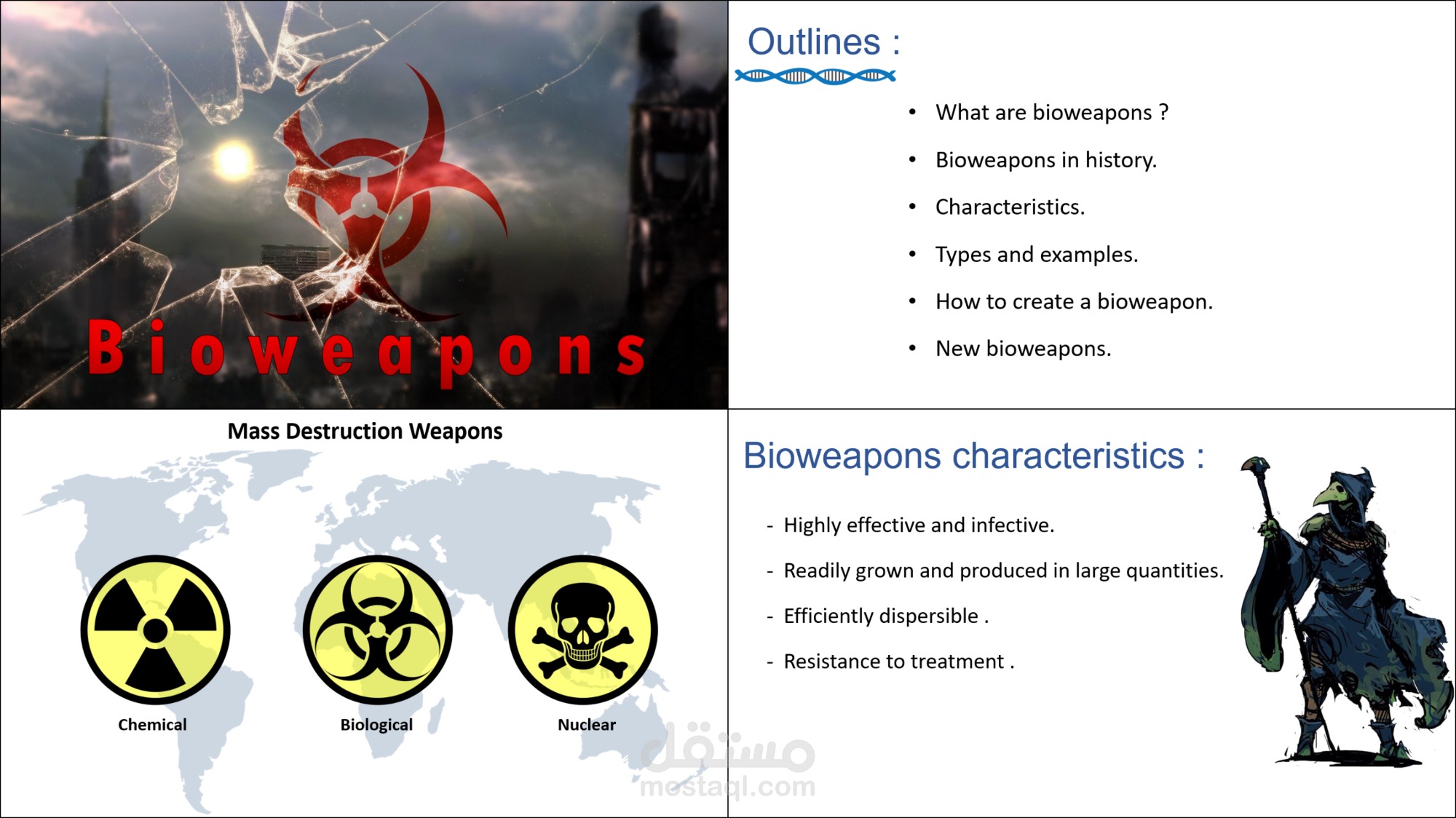 Bioweapons
