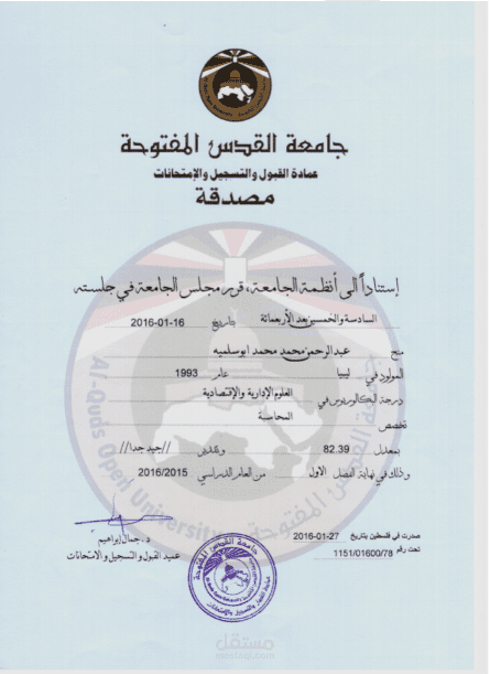 شهادة البكالوريوس