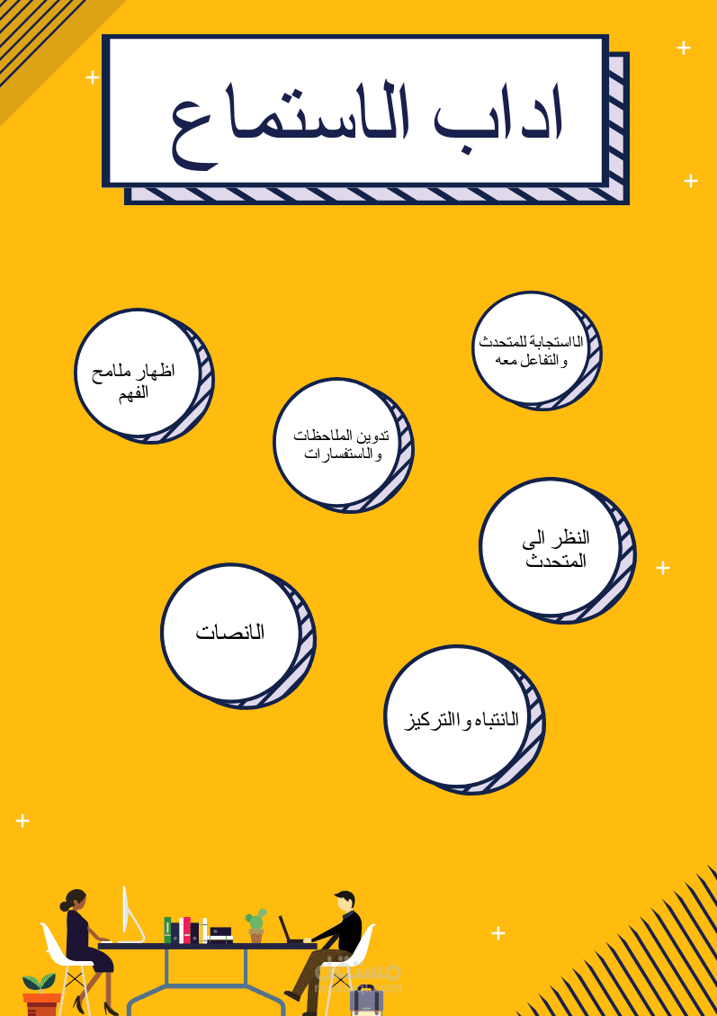 انفوجرافيك اداب الاستماع