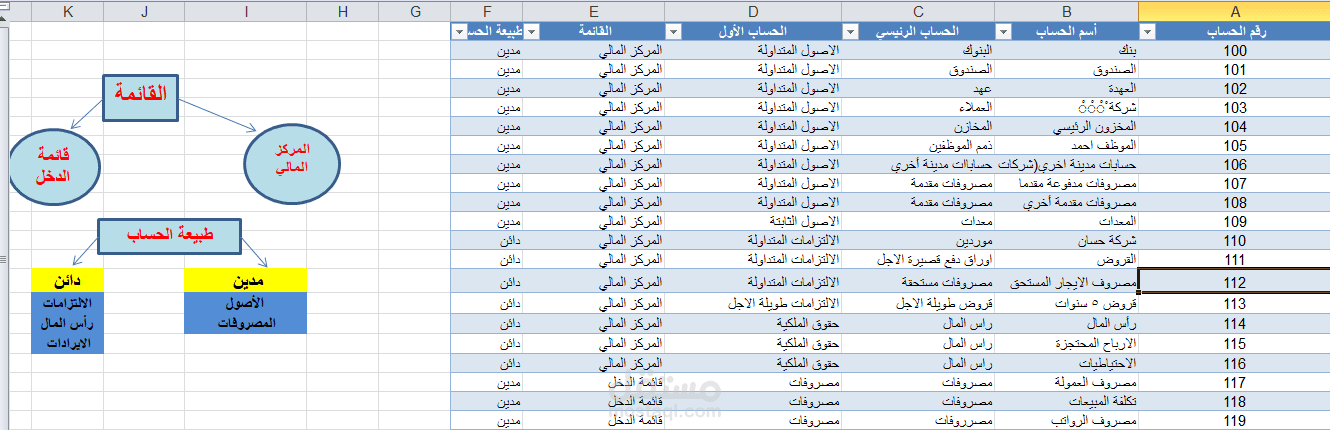 عمل برنامج محاسبي متكامل علي ال Microsoft Excel